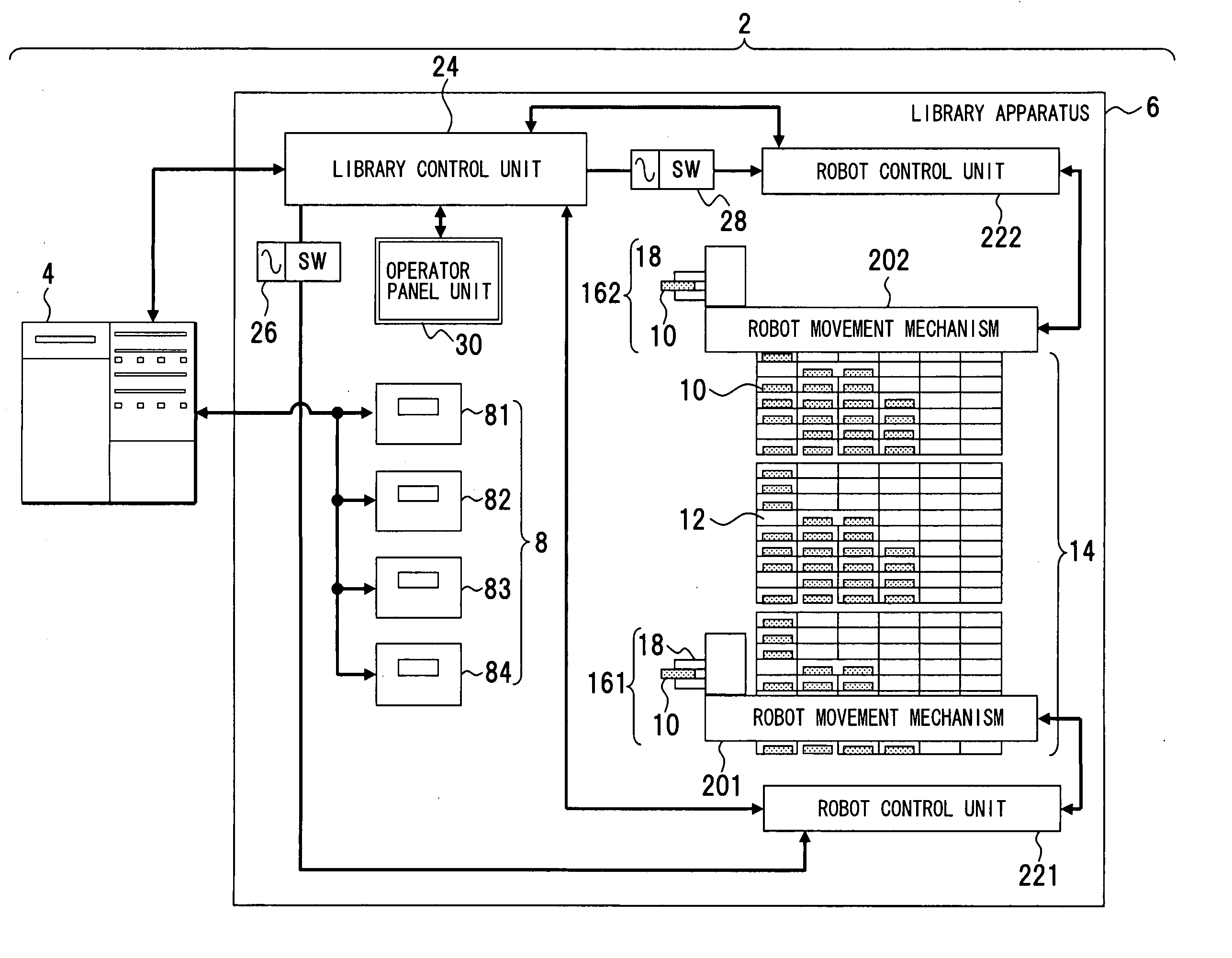 Library apparatus, control method and control program thereof, and information processing apparatus