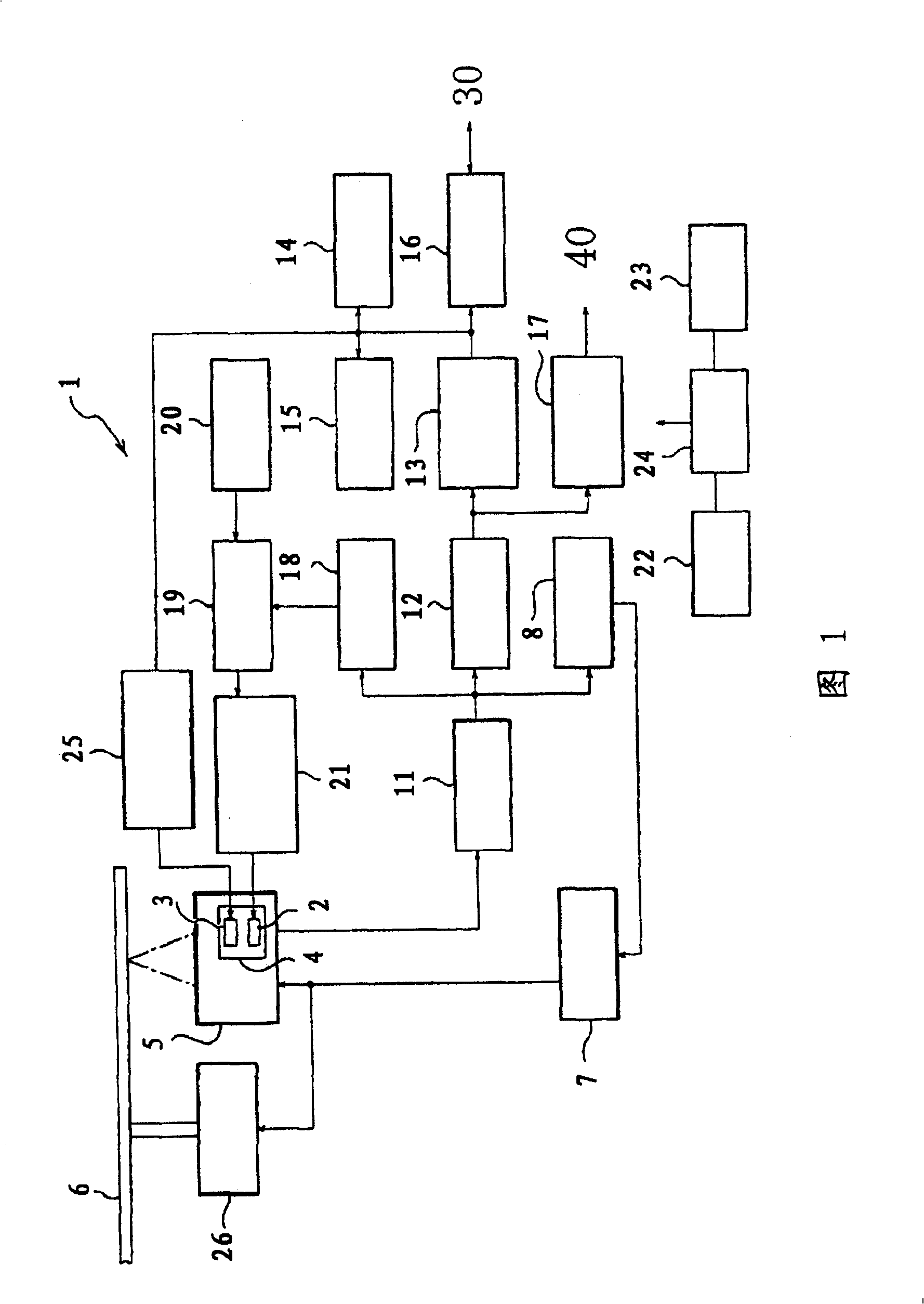 Method for identifying double-layer disc and optical disc apparatus