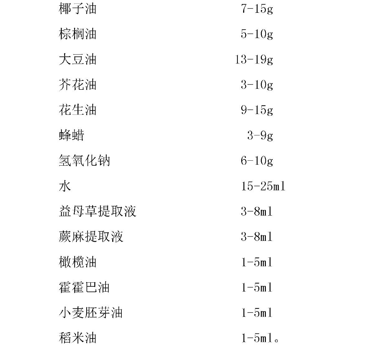 Skin-care whitening beautifying soap and preparation method thereof