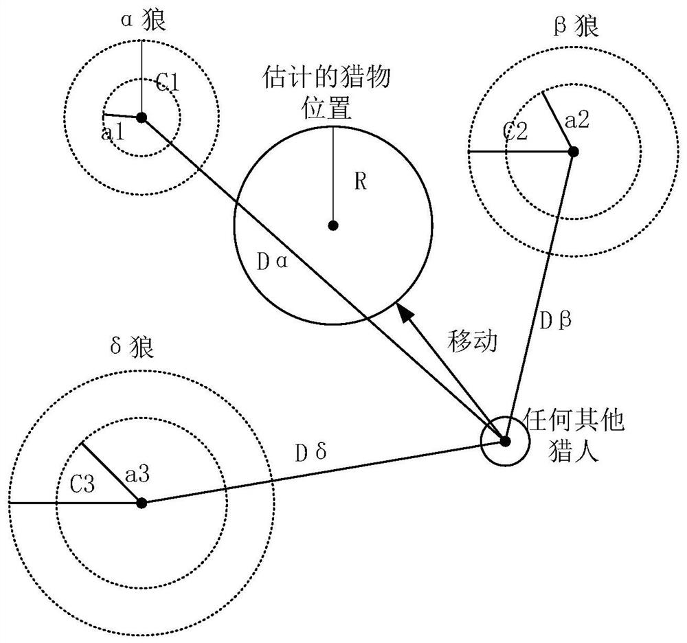 Semantic SLAM service robot navigation method in indoor dynamic environment