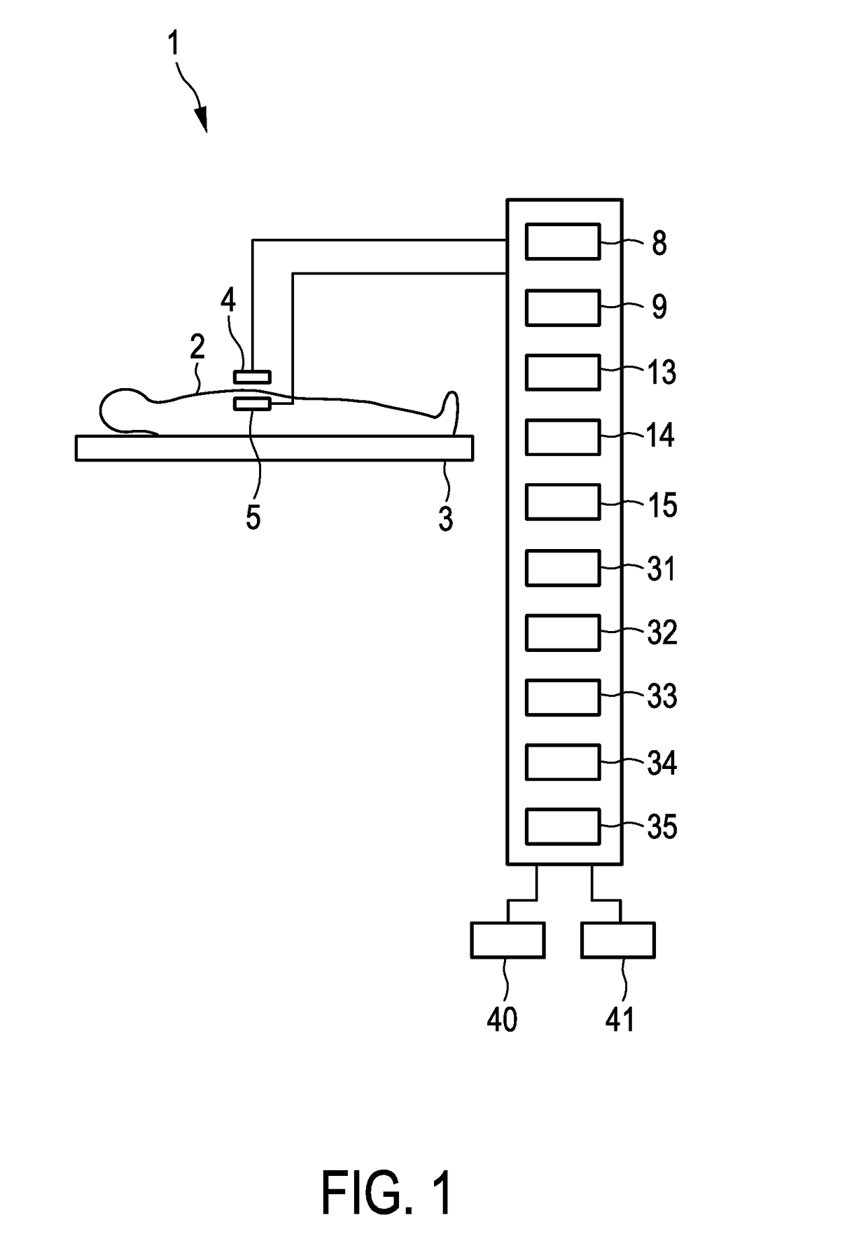 System for performing a therapeutic procedure