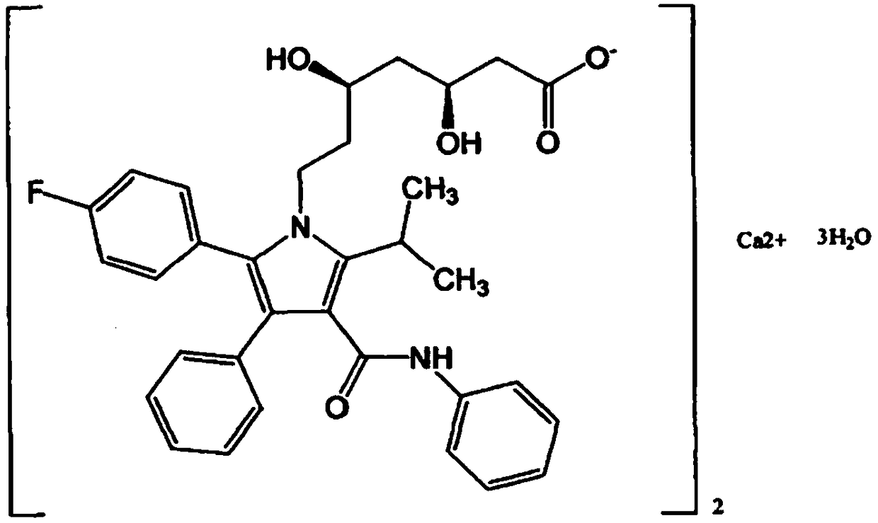 A kind of preparation technology of atorvastatin calcium