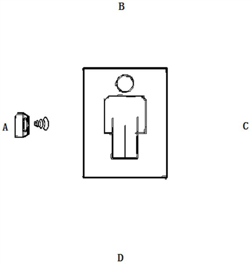 Non-contact sleep state monitoring method and system based on biological microwave radar