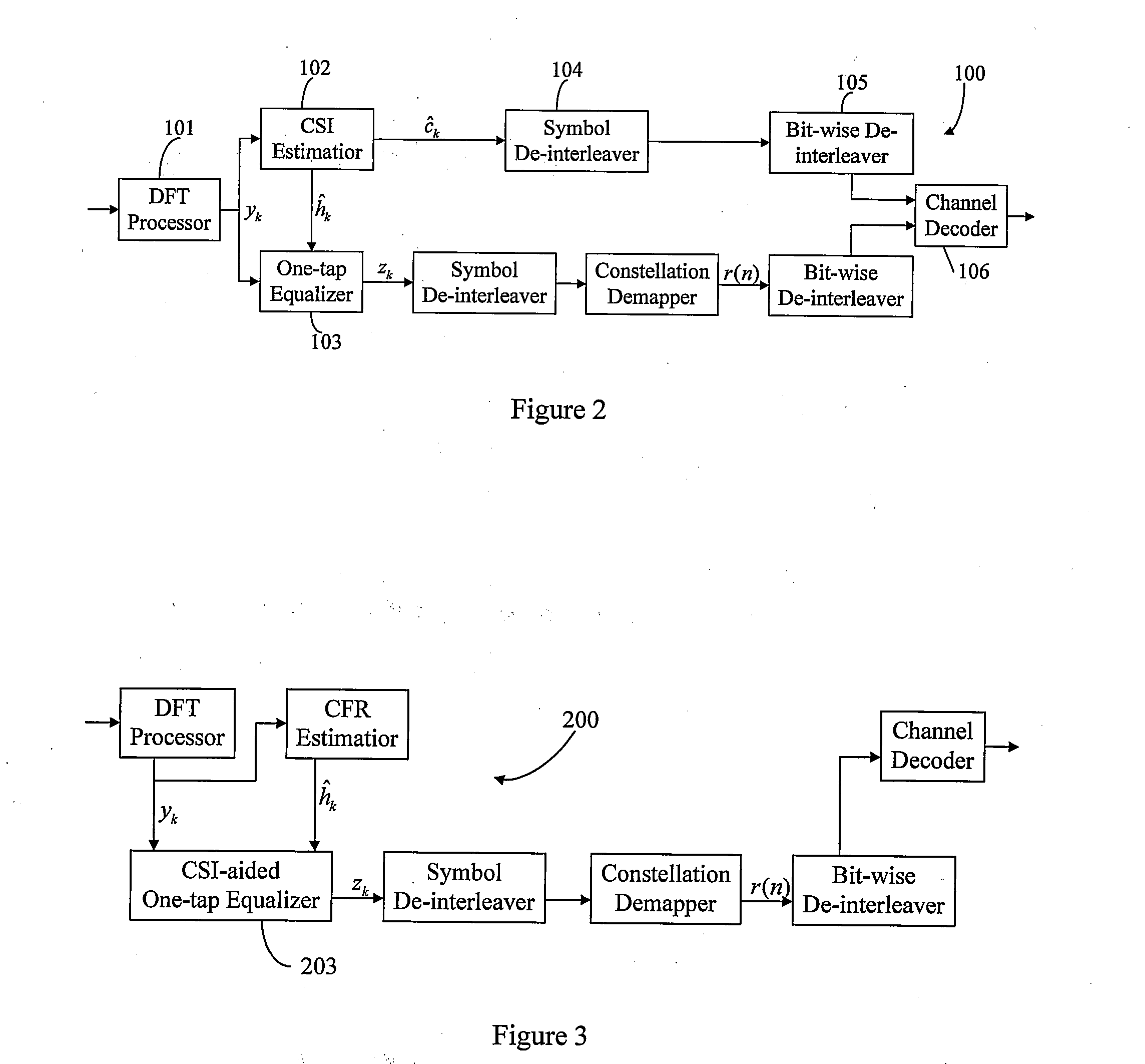 Method and apparatus for receiving coded signals with the aid of channel state information