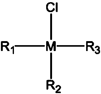 A method for synthesizing high-strength polyaryl ether sulfone resin by adding chain extender in the middle section