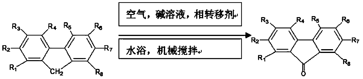 Method for preparing high-purity 9-fluorenone from high-purity fluorene