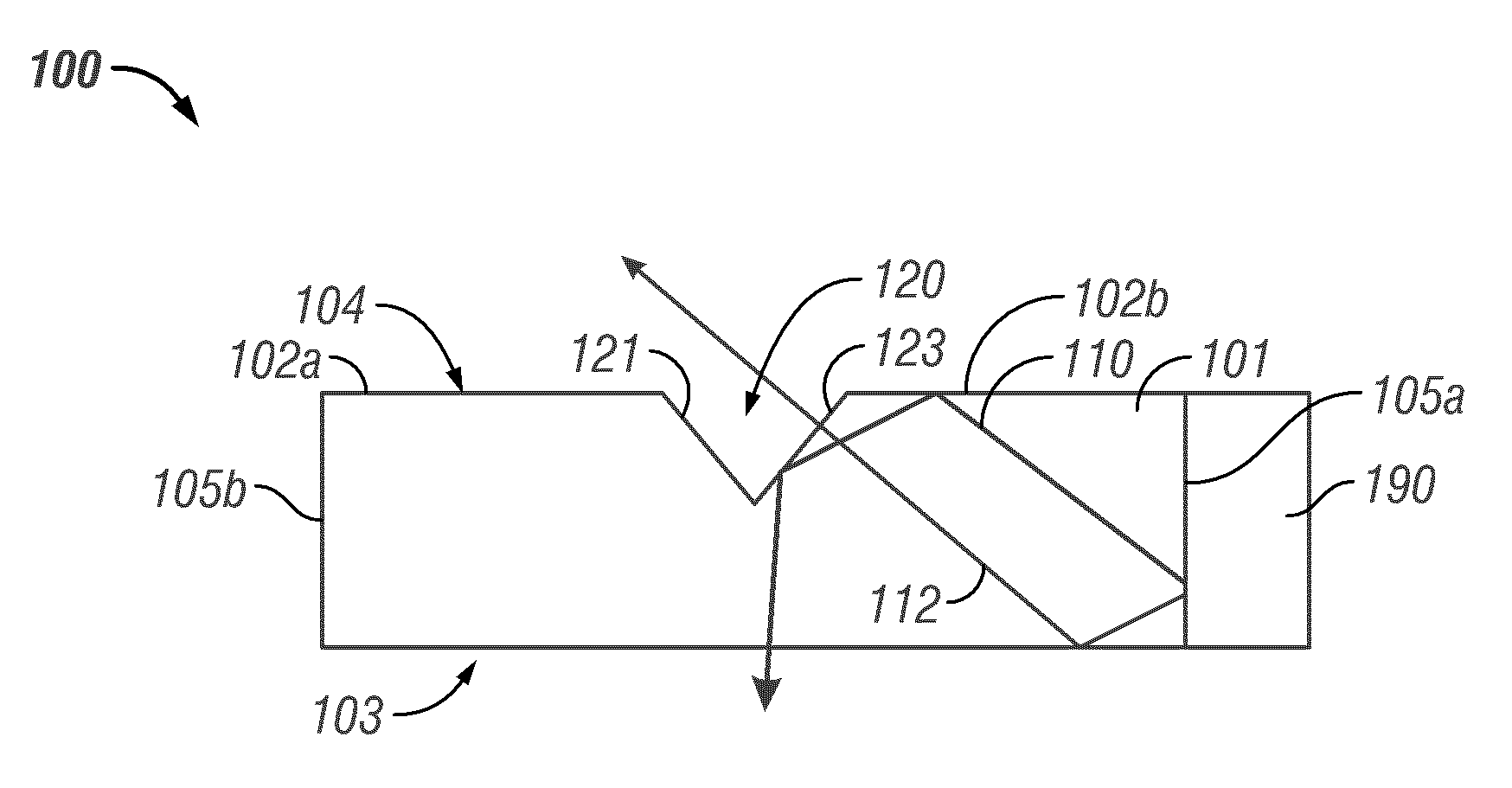 Methods of manufacturing illumination systems