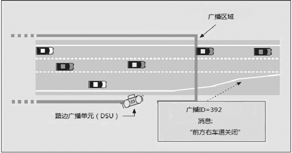 Method and device of alleviating VANET broadcast storm