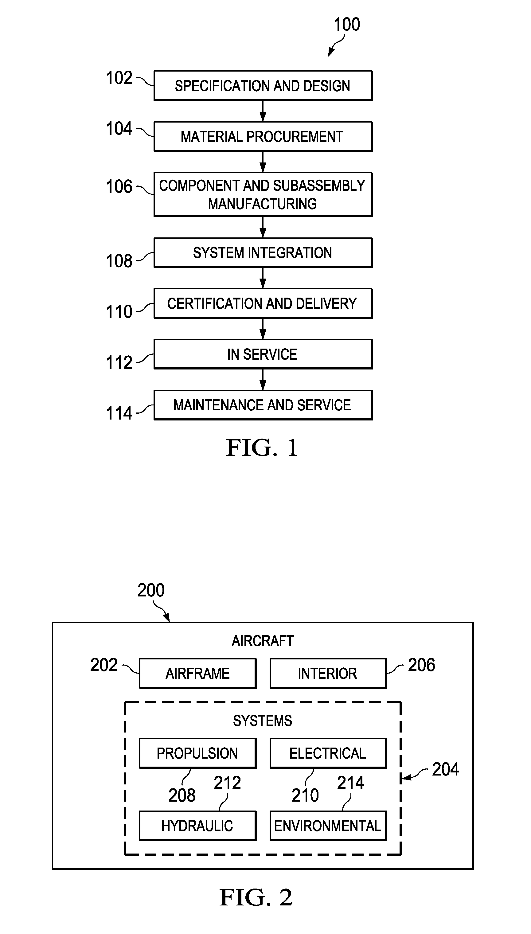 Multi-scale modeling of composite structures