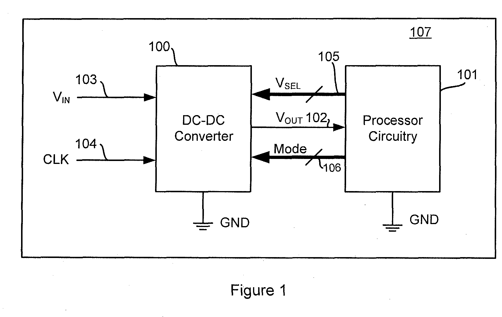 Dc-dc converters