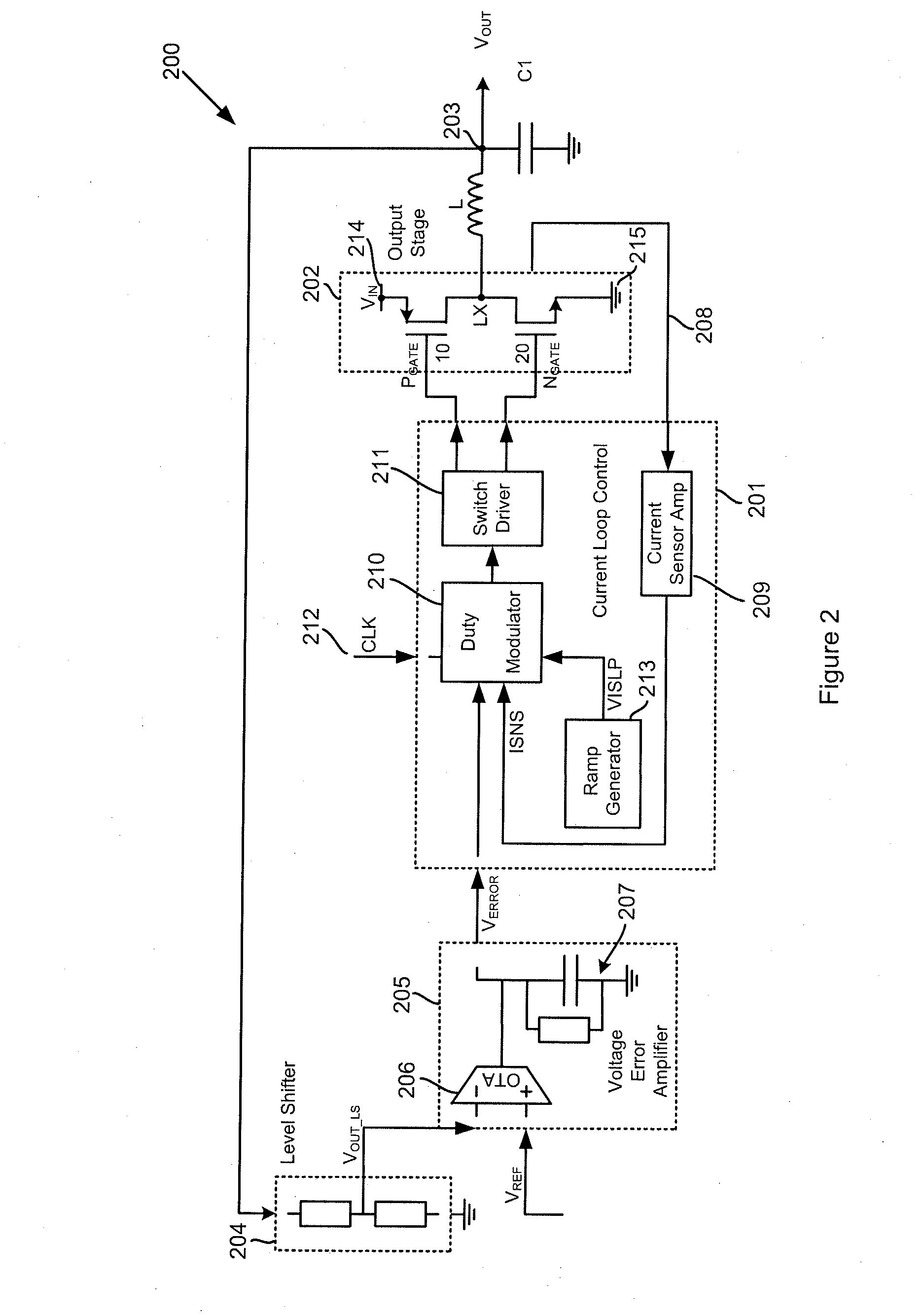 Dc-dc converters