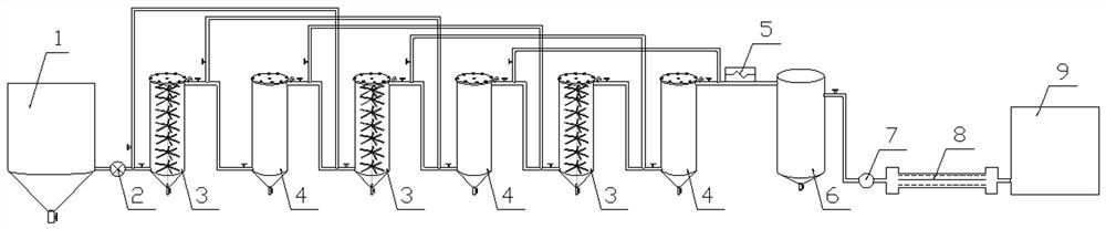 Method and device for treating sewage by combining algae membrane with ultrafiltration membrane