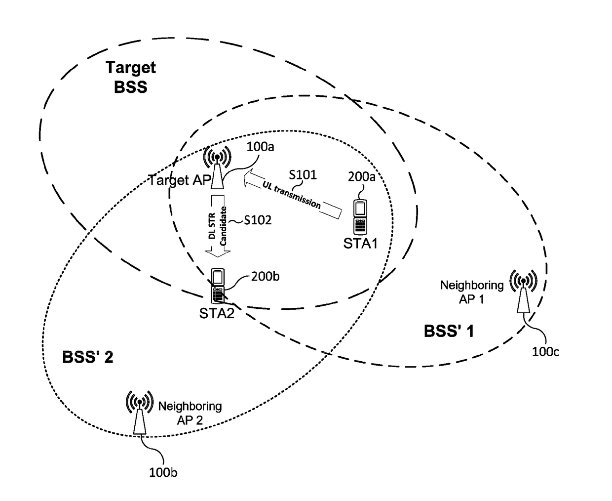 Wireless communication method for simultaneous data transmission and reception and wireless communication apparatus using same