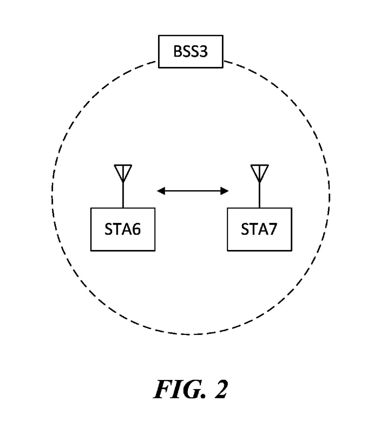 Wireless communication method for simultaneous data transmission and reception and wireless communication apparatus using same