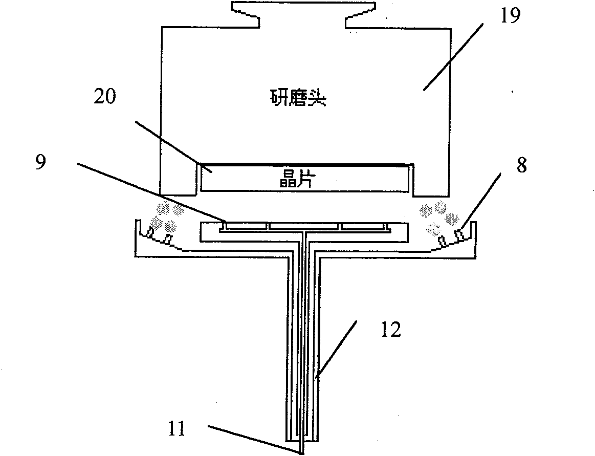 A method for reducing corrosion of crystal plate in cuprum chemistry mechanical lapping technics