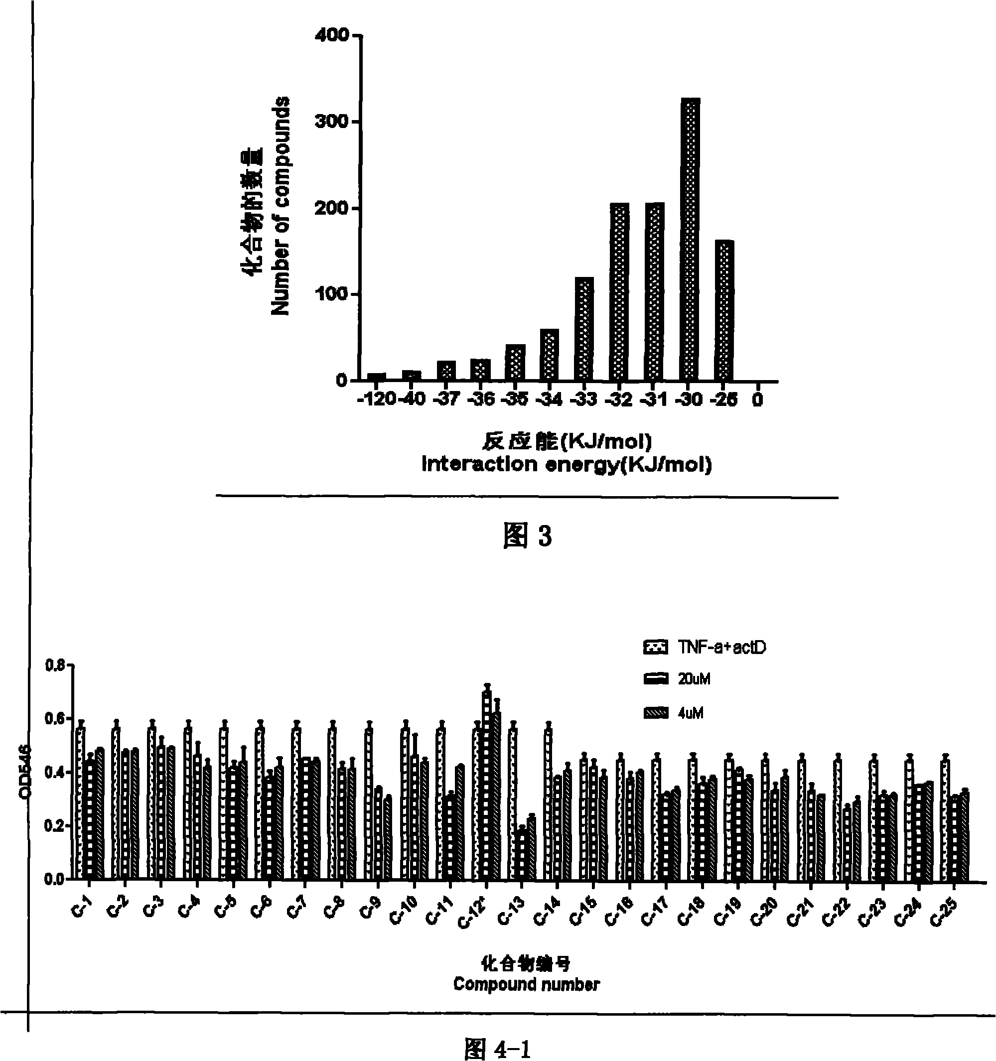 Application of substituted aryl hydrazone compound serving as anti-tumor necrosis factor inhibitor medicament