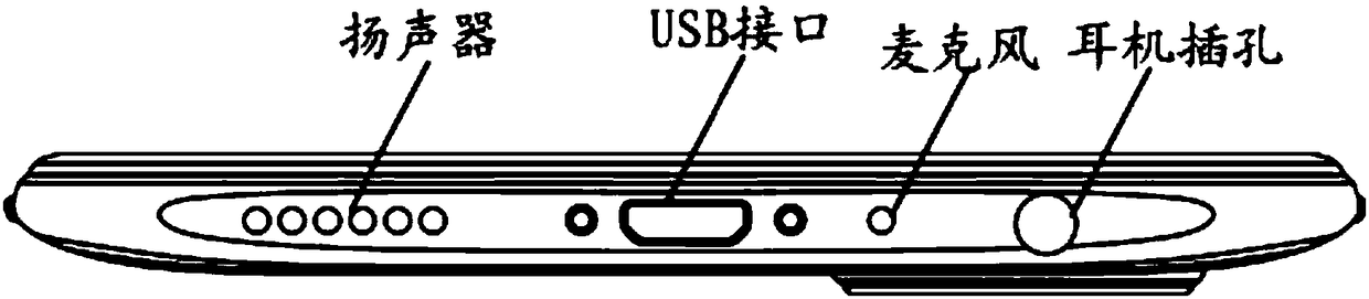 Electronic device, protection method for dropping and related products