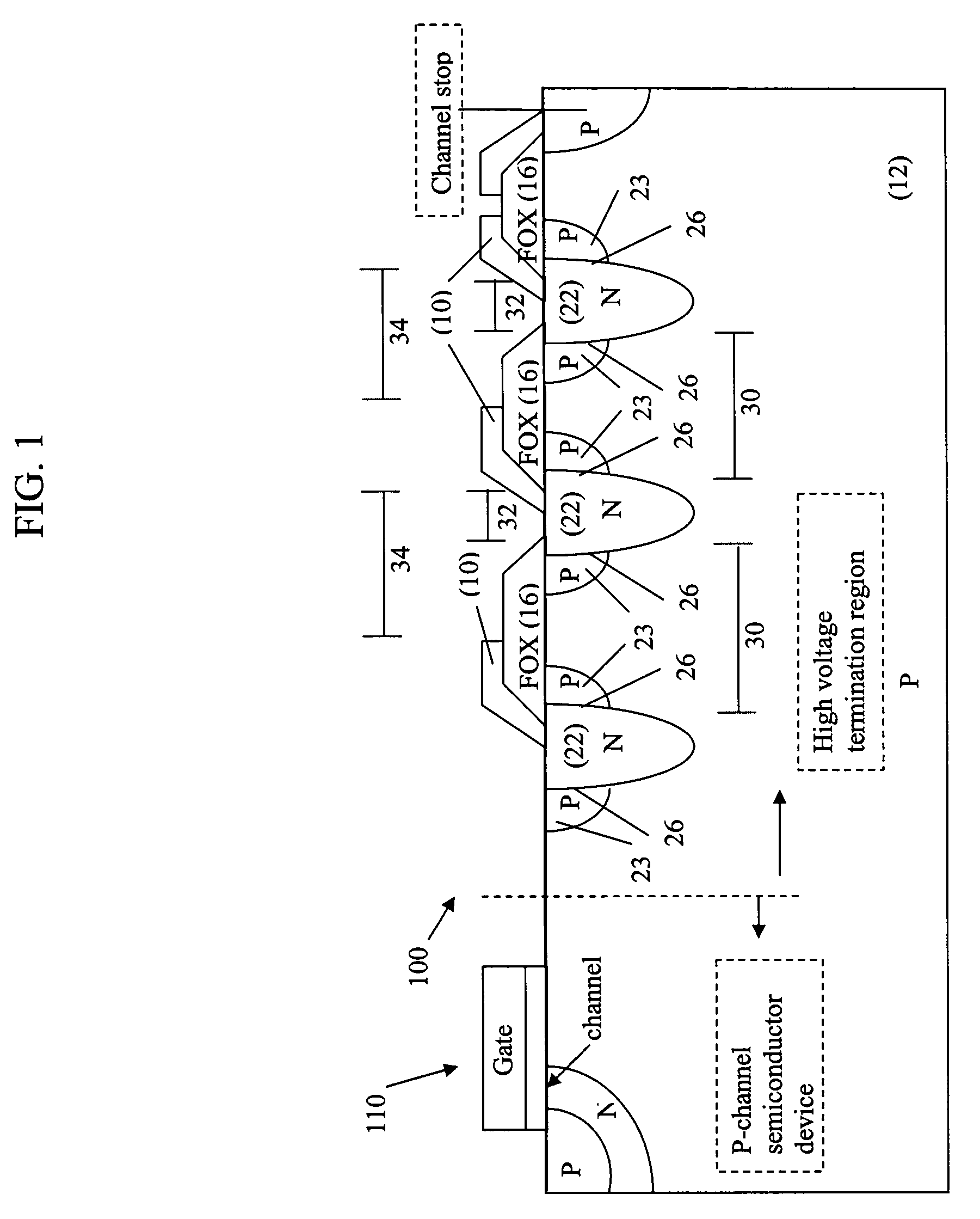 Edge termination for high voltage semiconductor device