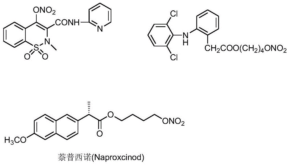 Nitric oxide-donating non-steroidal anti-inflammatory drug β-cyclodextrin or its derivative inclusion compound and its preparation method and use