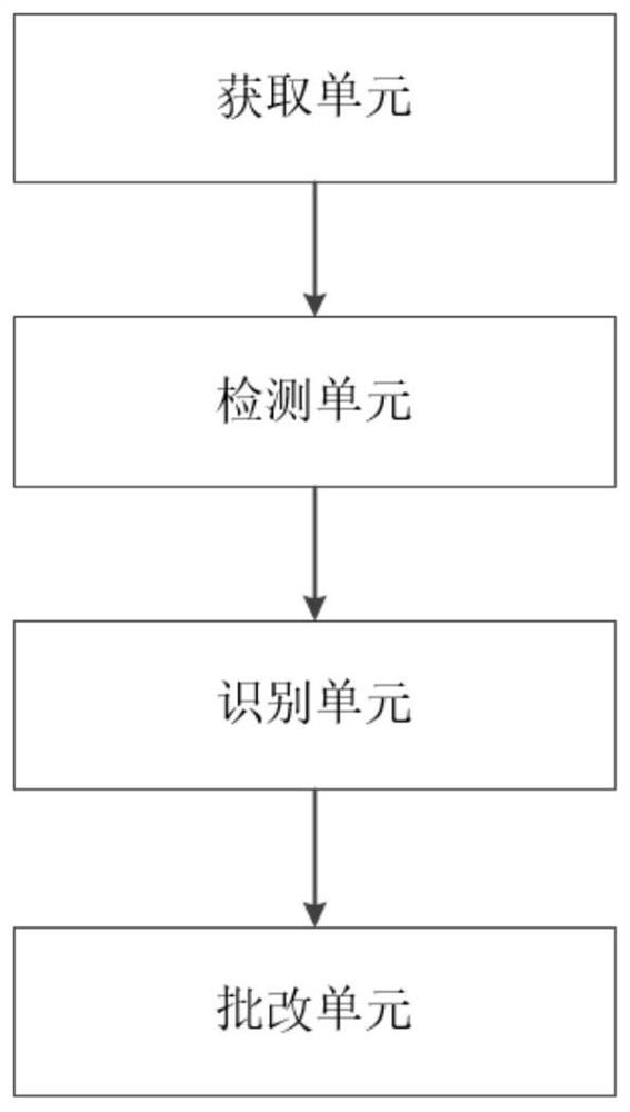 Test question detection and recognition method and device, electronic equipment and medium