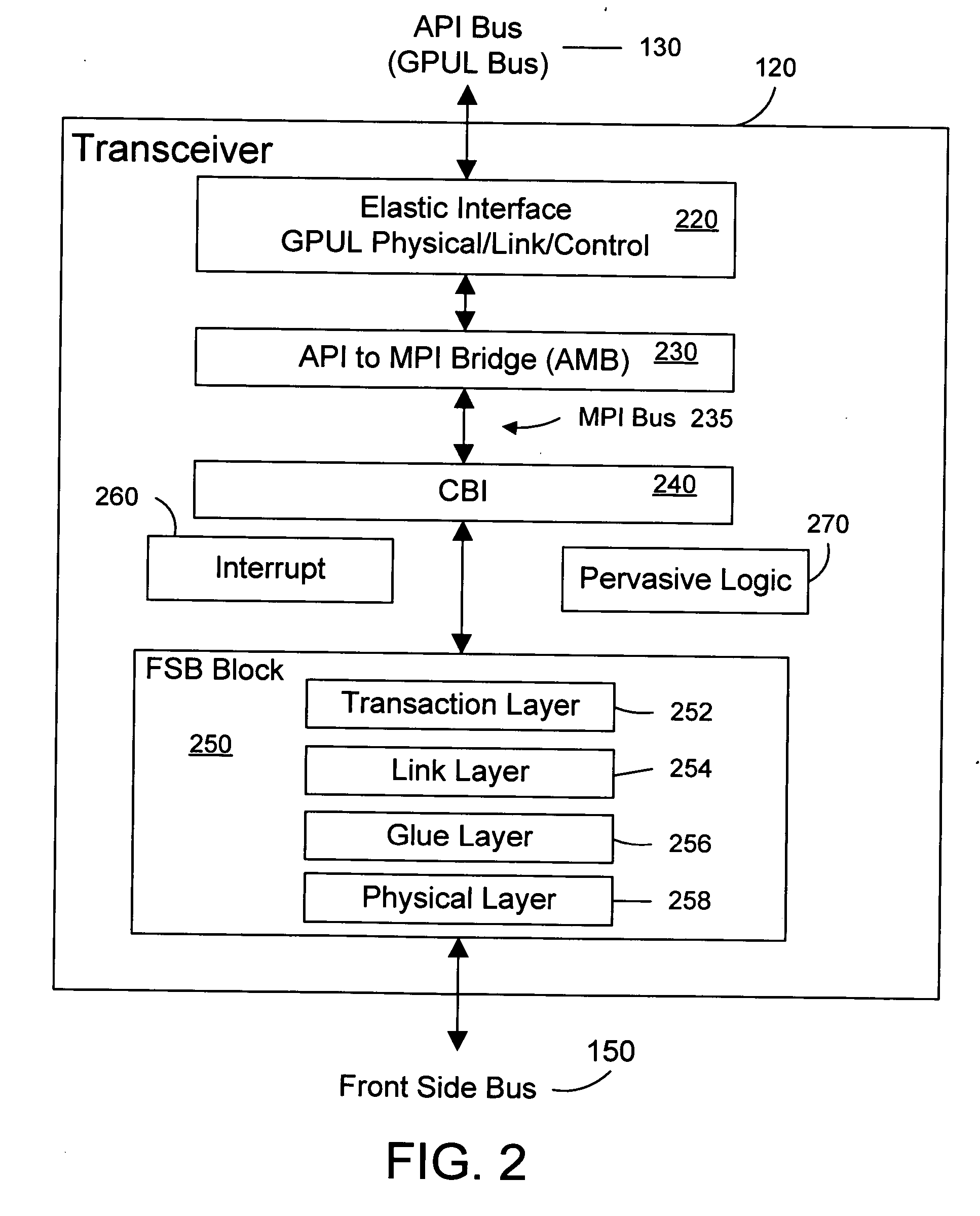 Computer system bus bridge