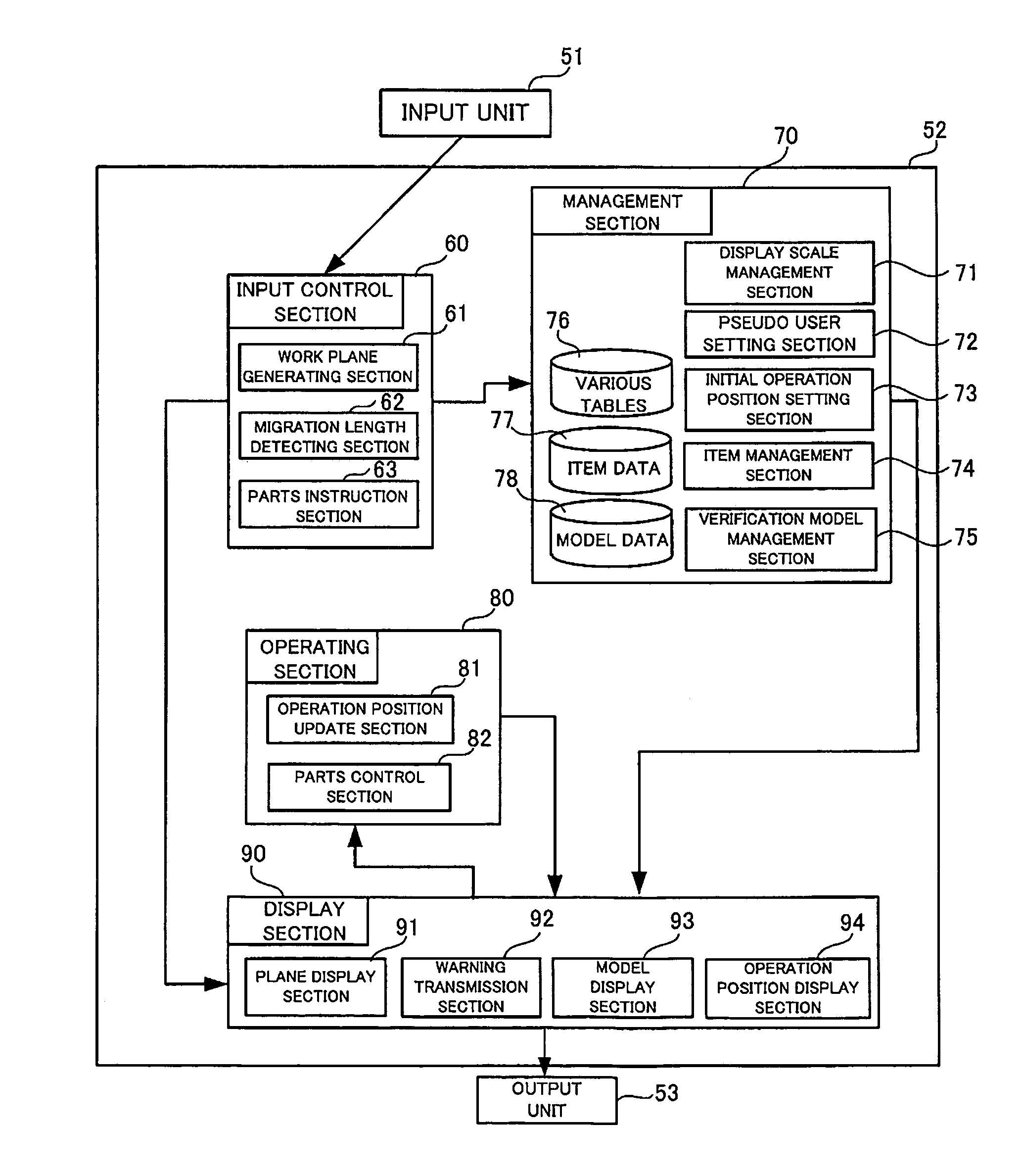 Operability verification apparatus, operability verification method, and computer-readable storage medium storing operability verification program