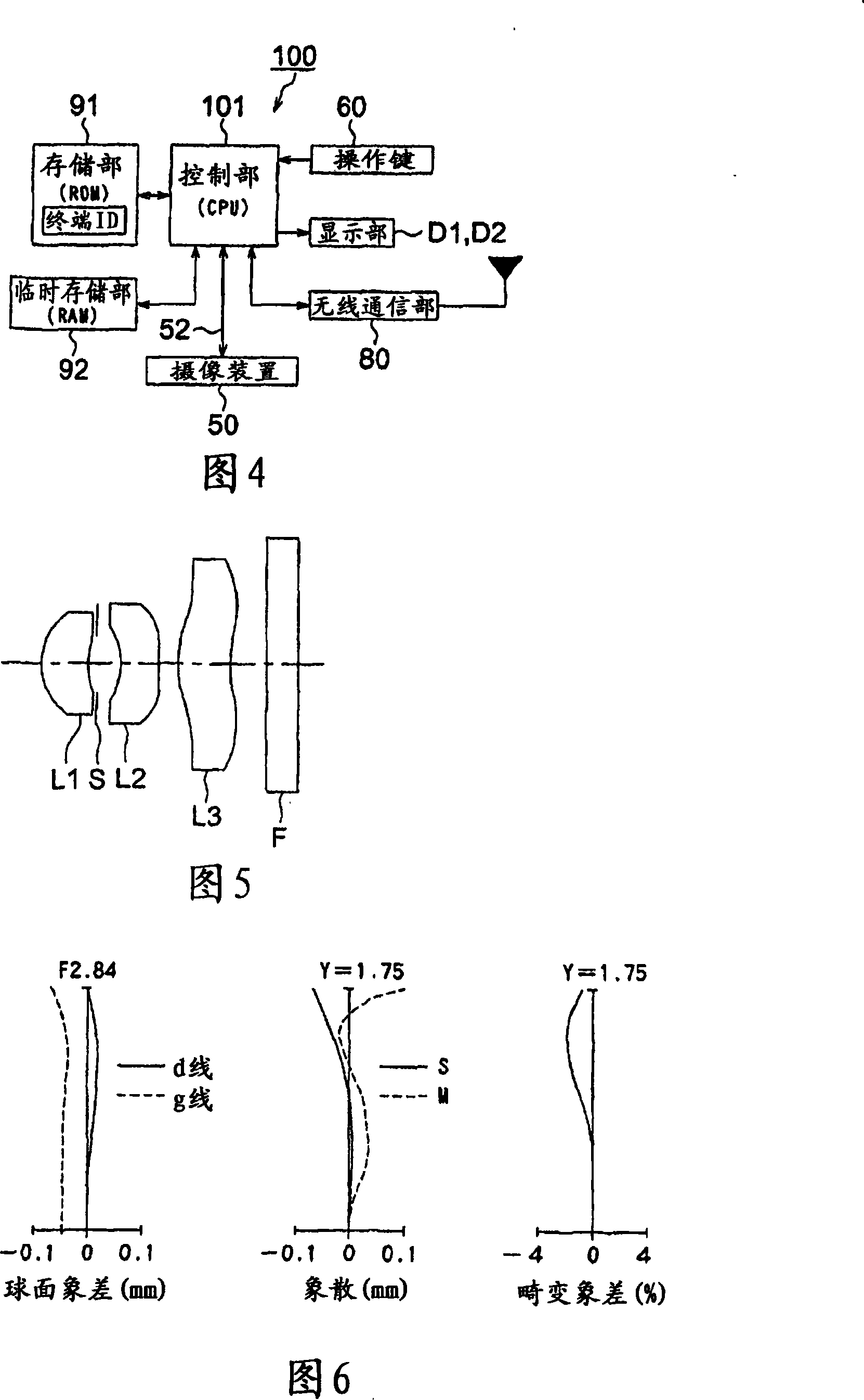 Image pickup lens, image pickup apparatus, and mobile terminal