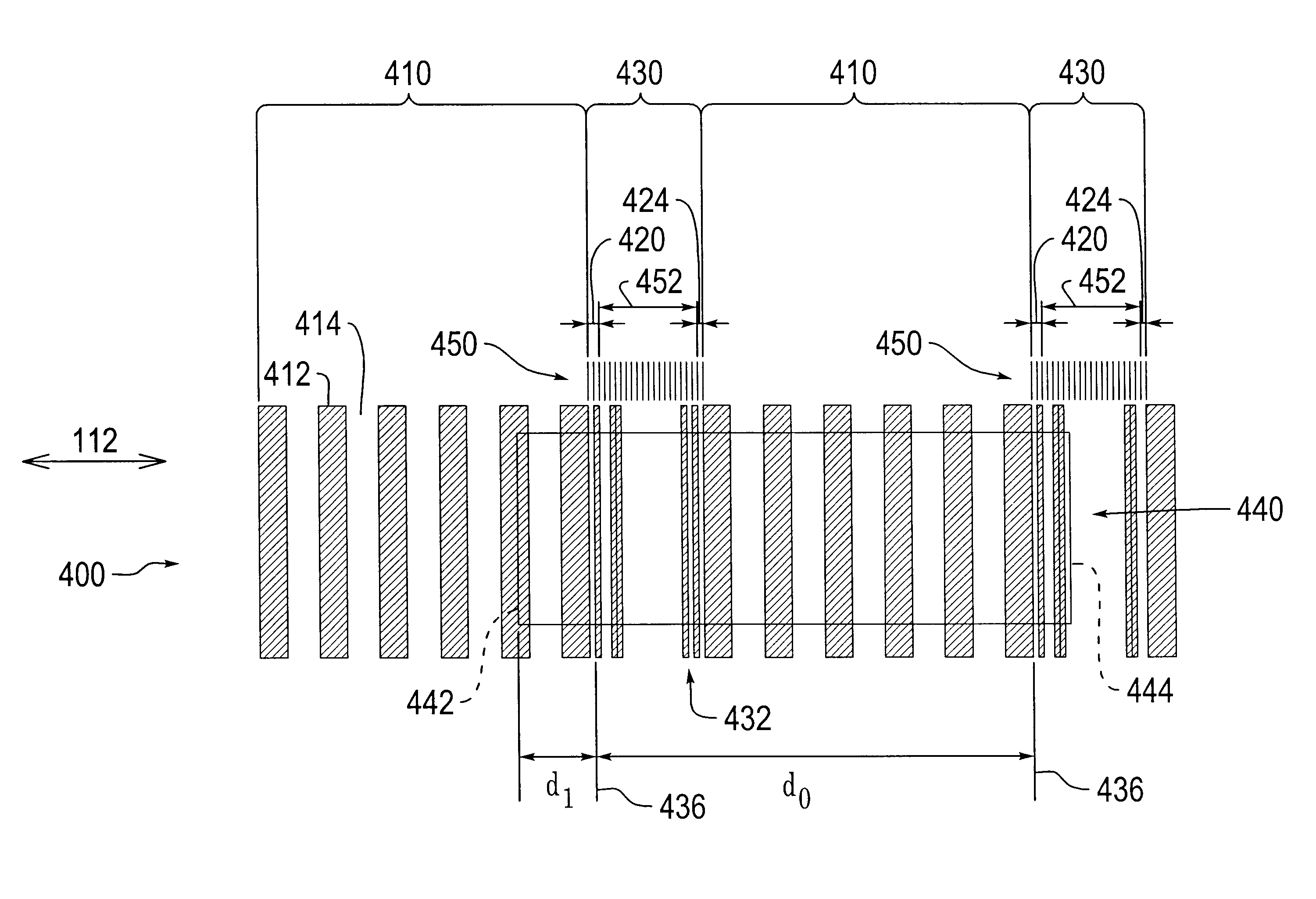 Scale structures and methods usable in an absolute position transducer