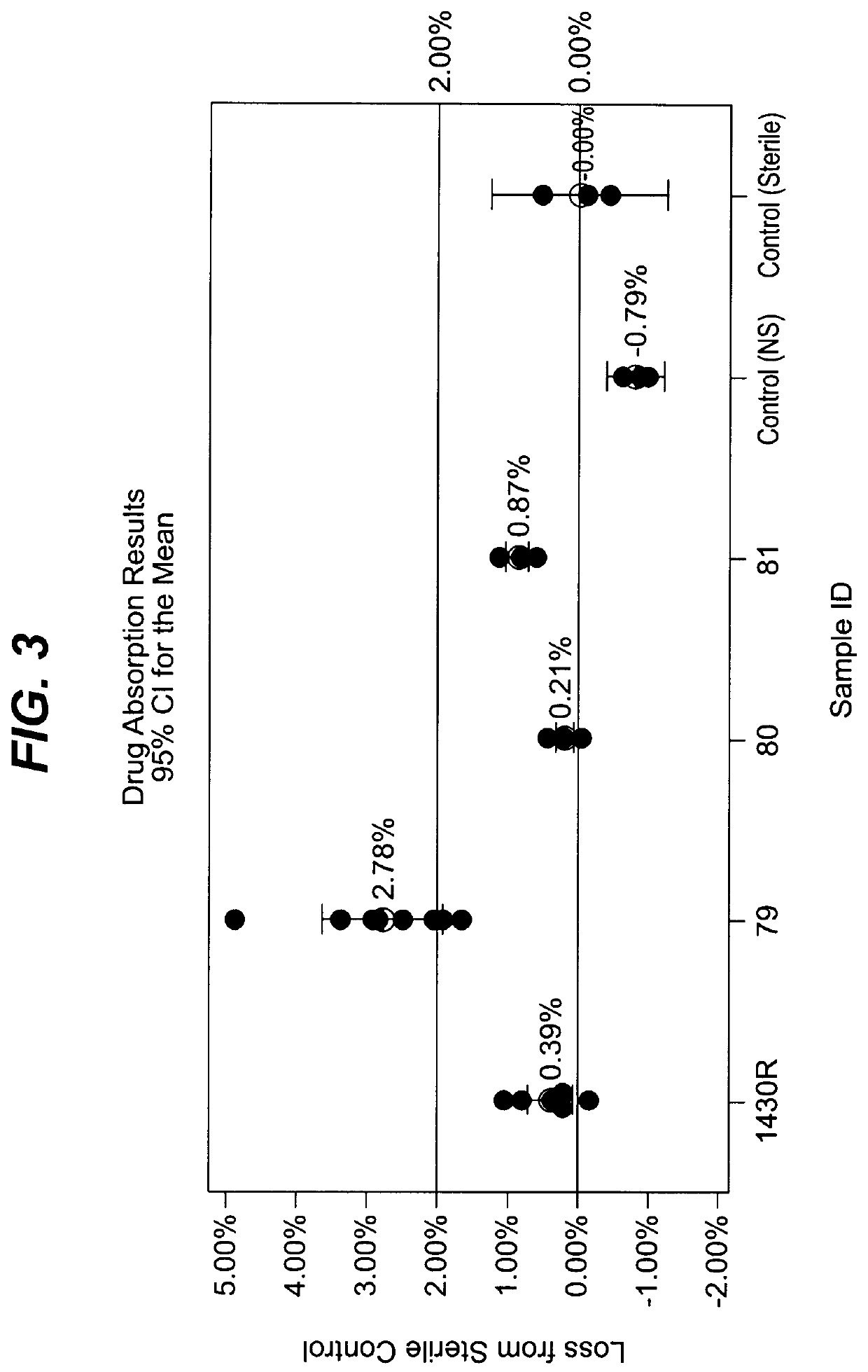 Package for an ophthalmic device having a multilayer lidstock containing a cyclic olefin seal layer