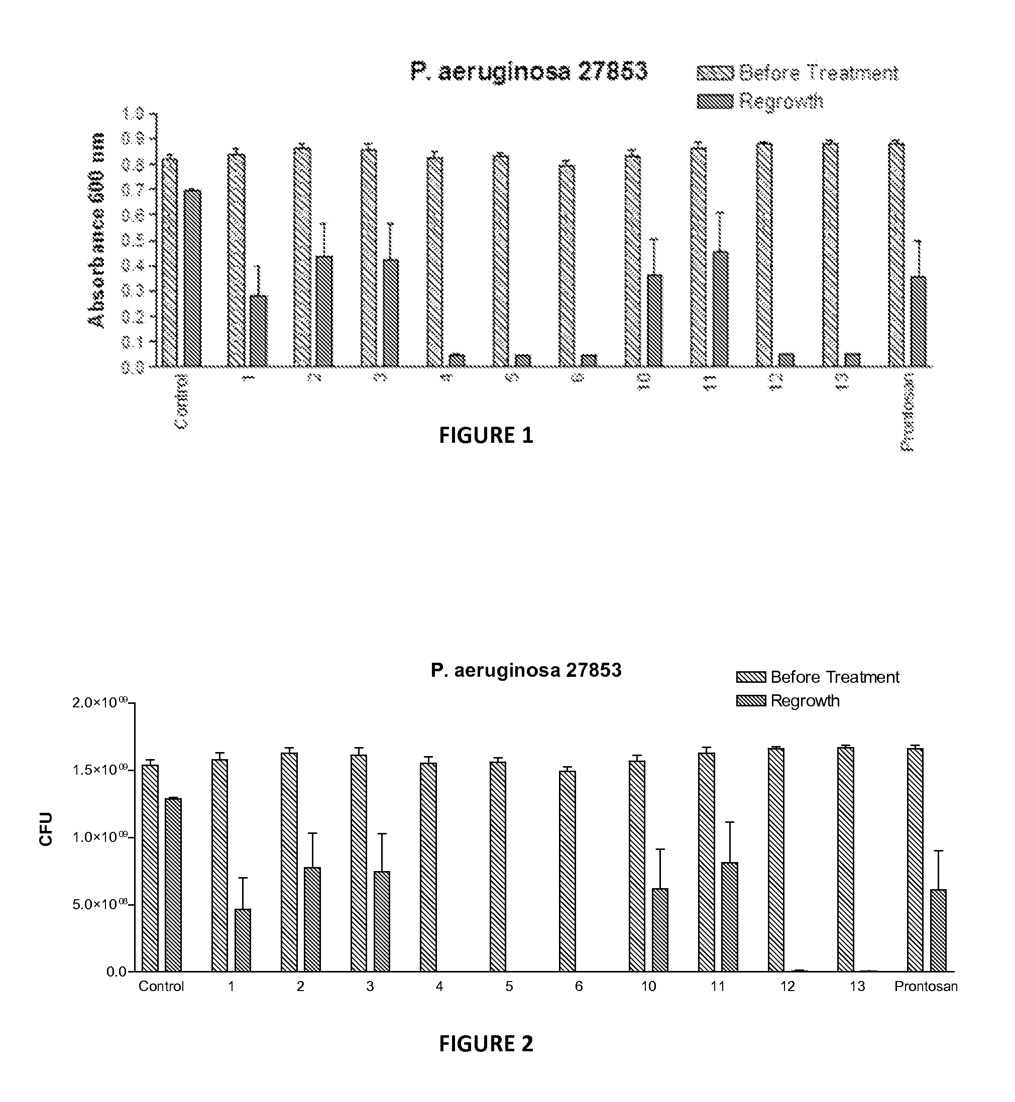 Biocidal compositions and methods of using the same