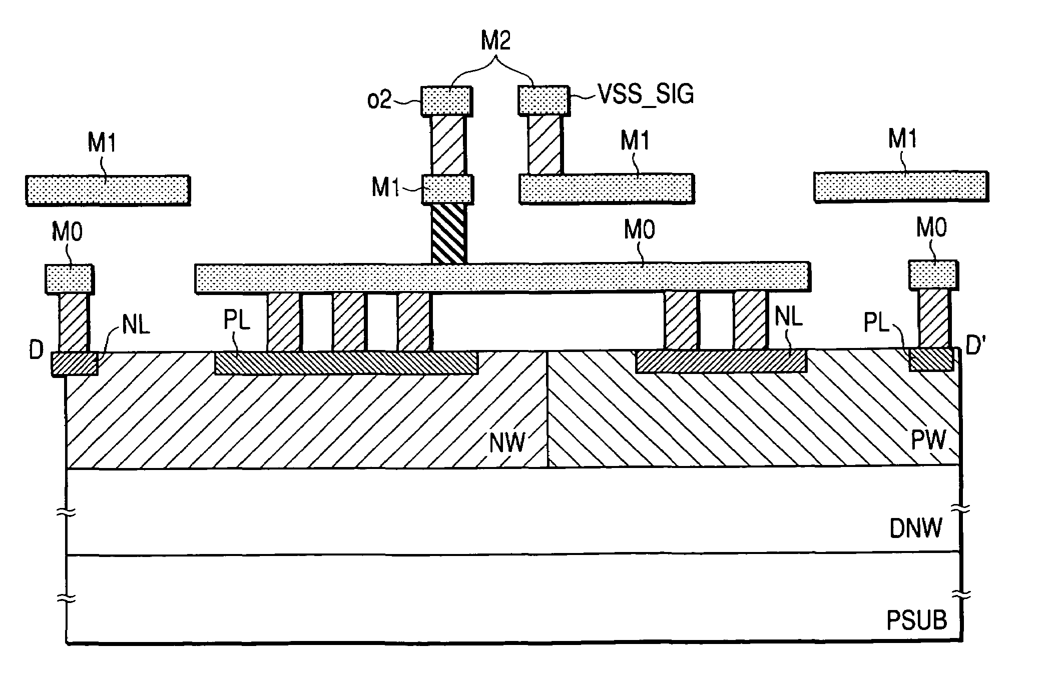 Semiconductor integrated circuit device