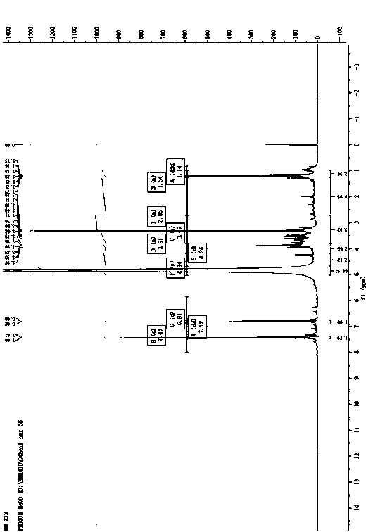 Application of a phenylpropanoid compound and a pharmaceutically acceptable salt thereof in the preparation of medicines for treating inflammatory diseases