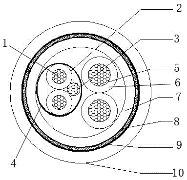 High-performance Germany-standard vehicle reversing video cable