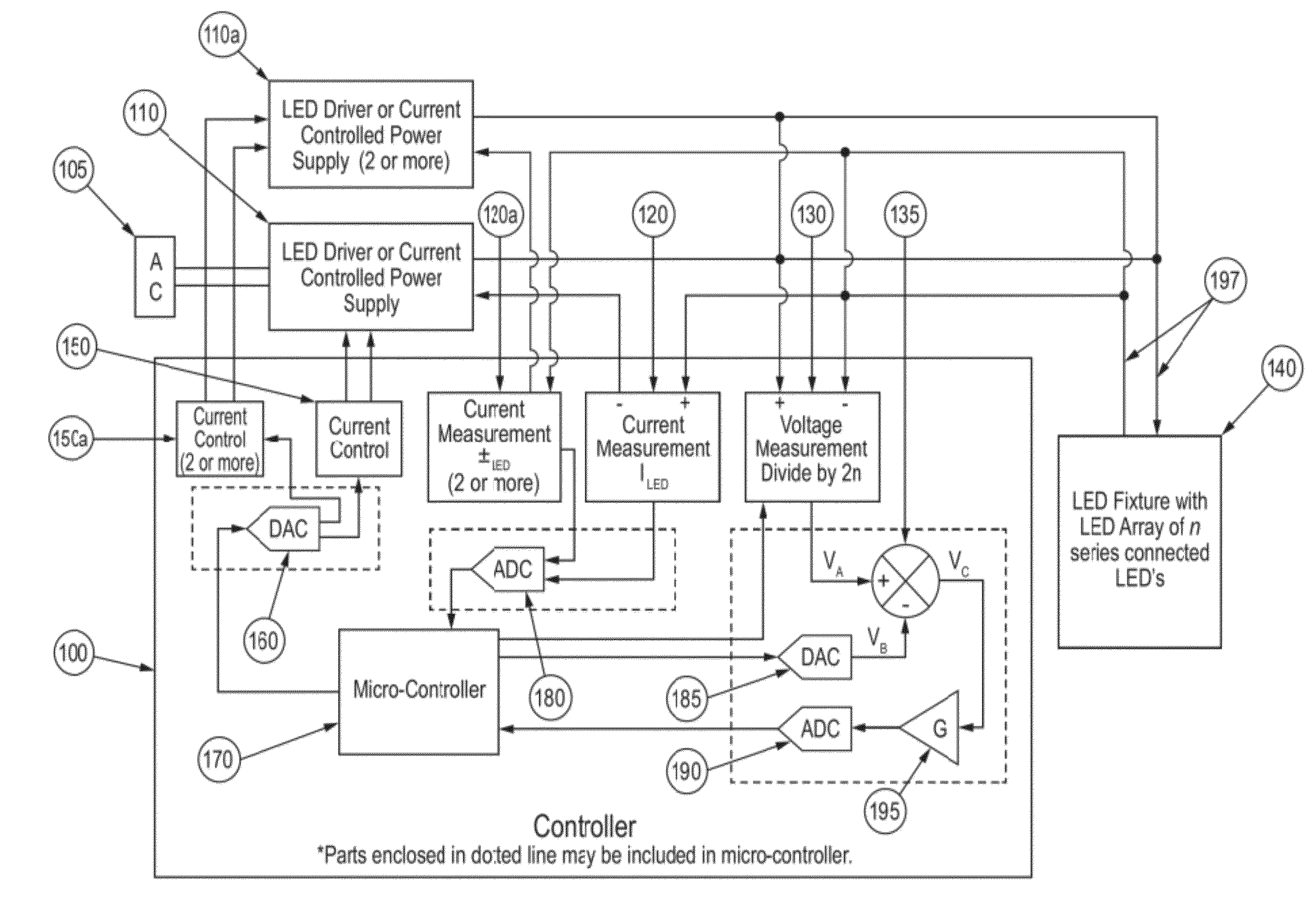 Apparatus, method, and system for LED fixture temperature measurement, control, and calibration