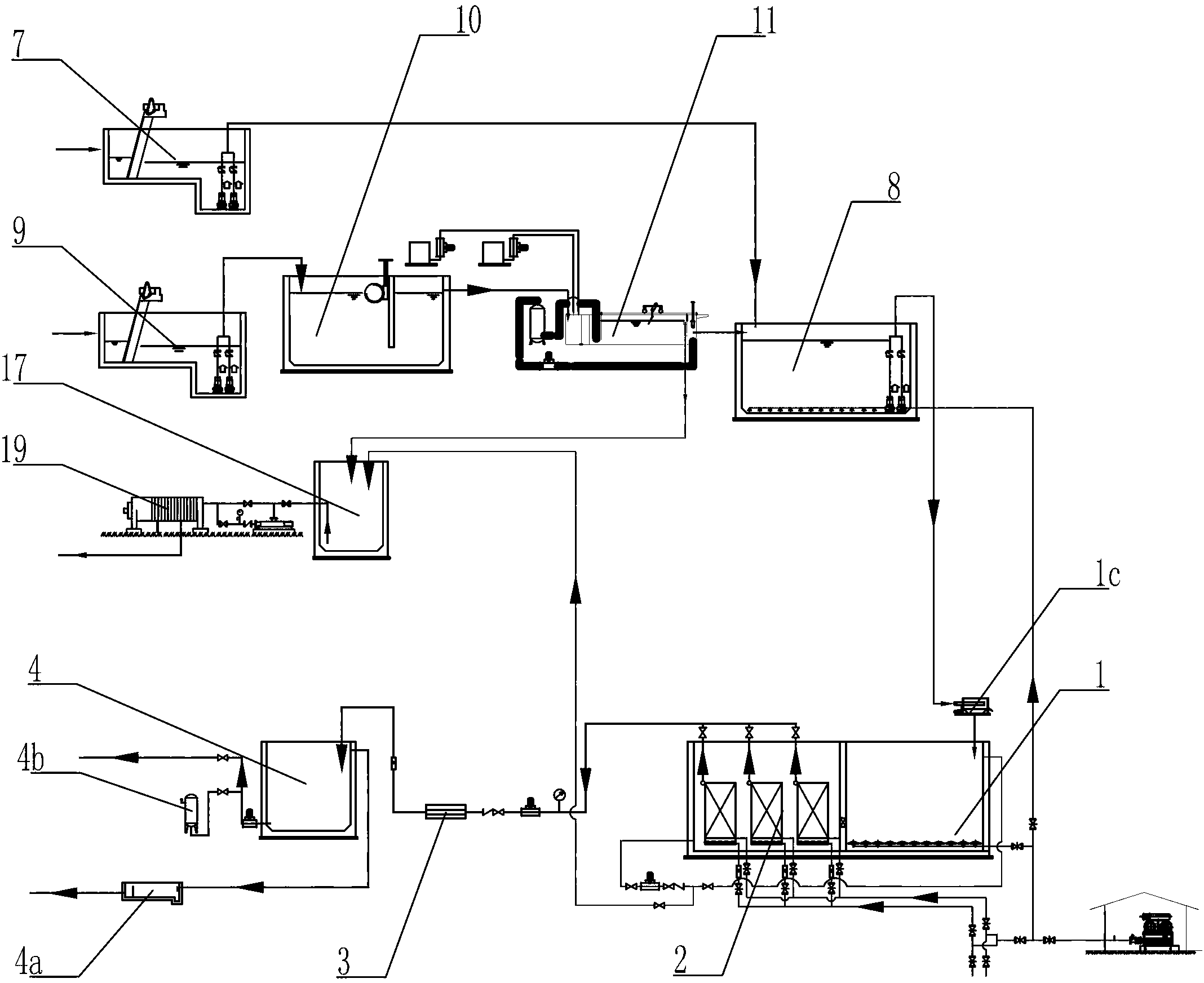 Sewage treatment system of MBR (membrane and bioreactor) membrane