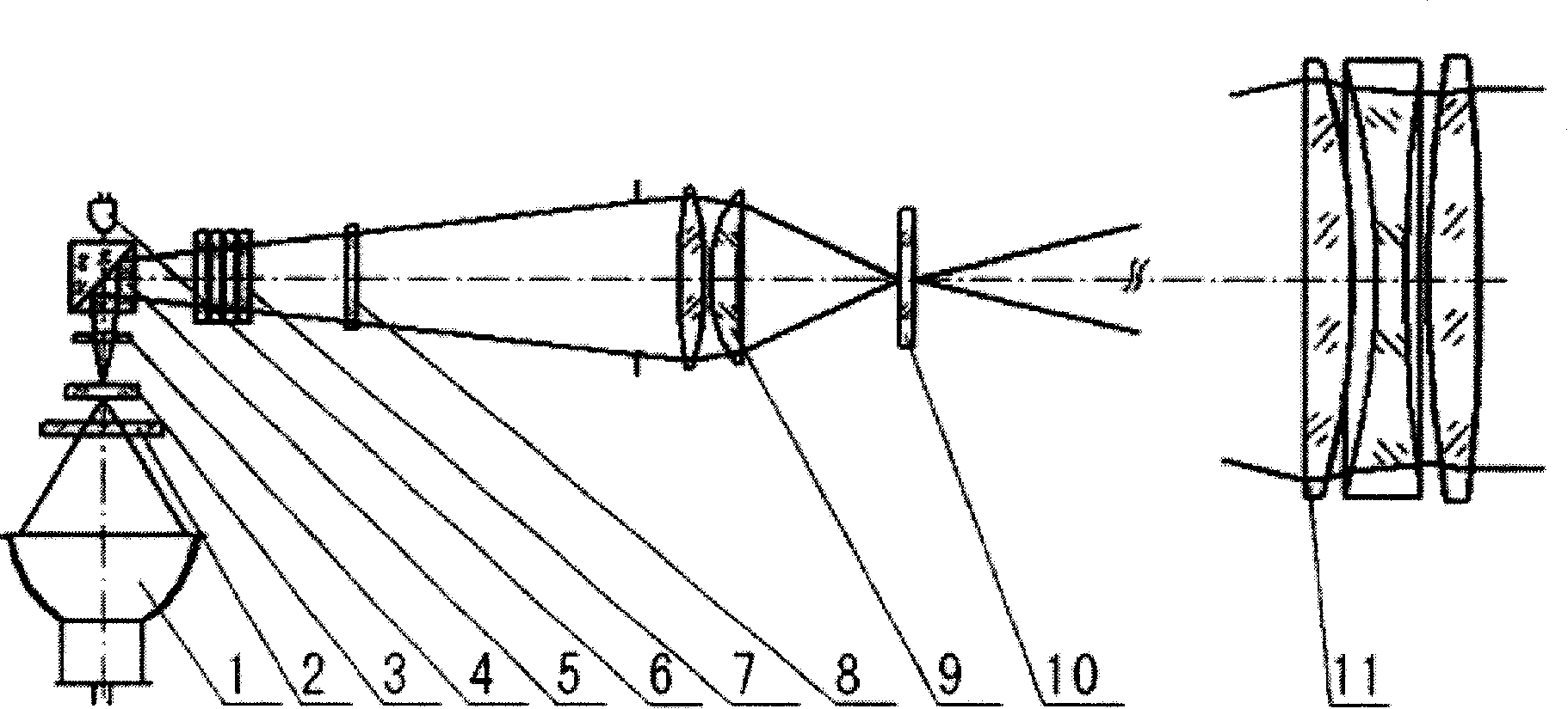 High precision star simulator