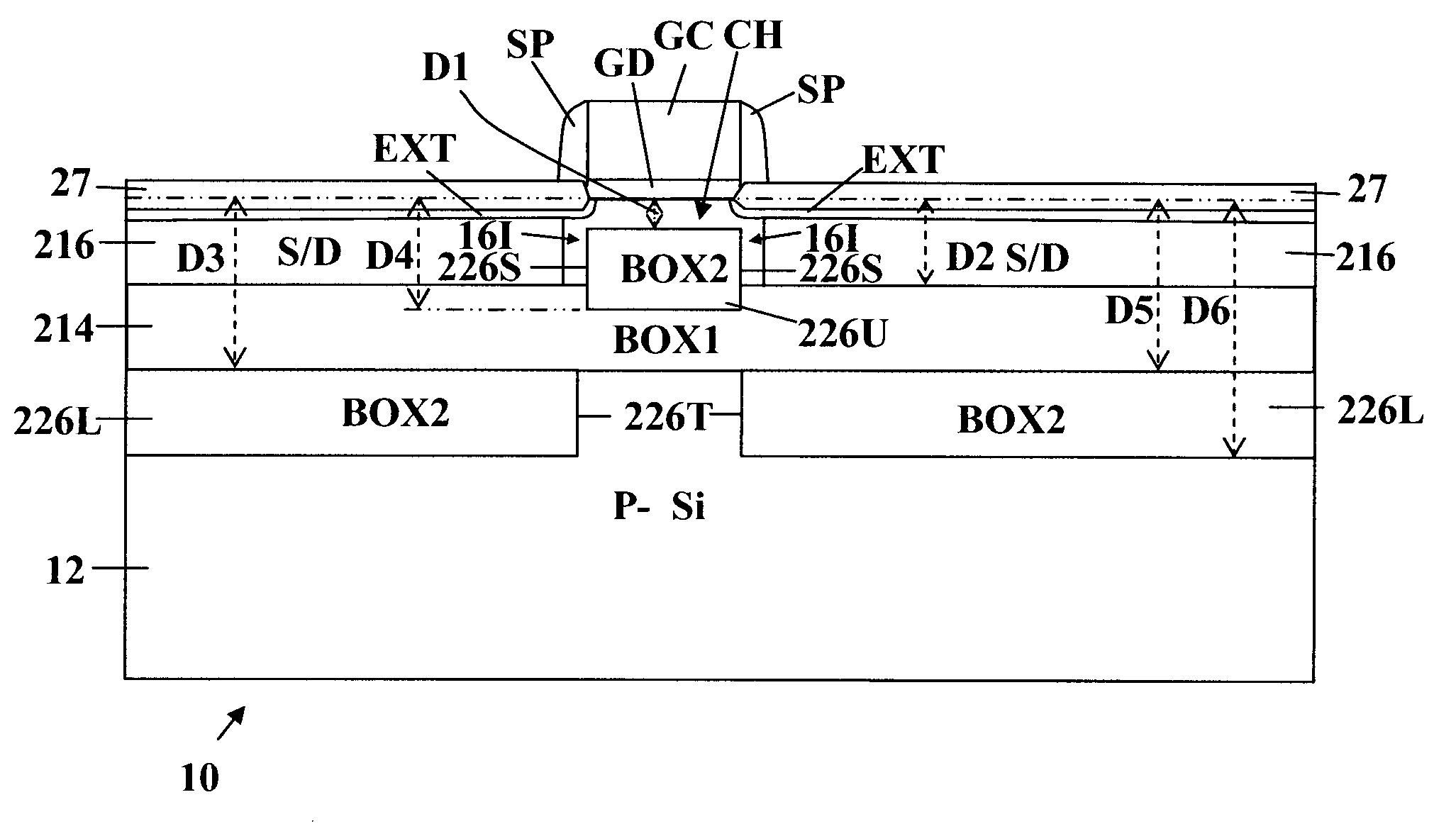 Planar ultra-thin semiconductor-on-insulator channel mosfet with embedded source/drain