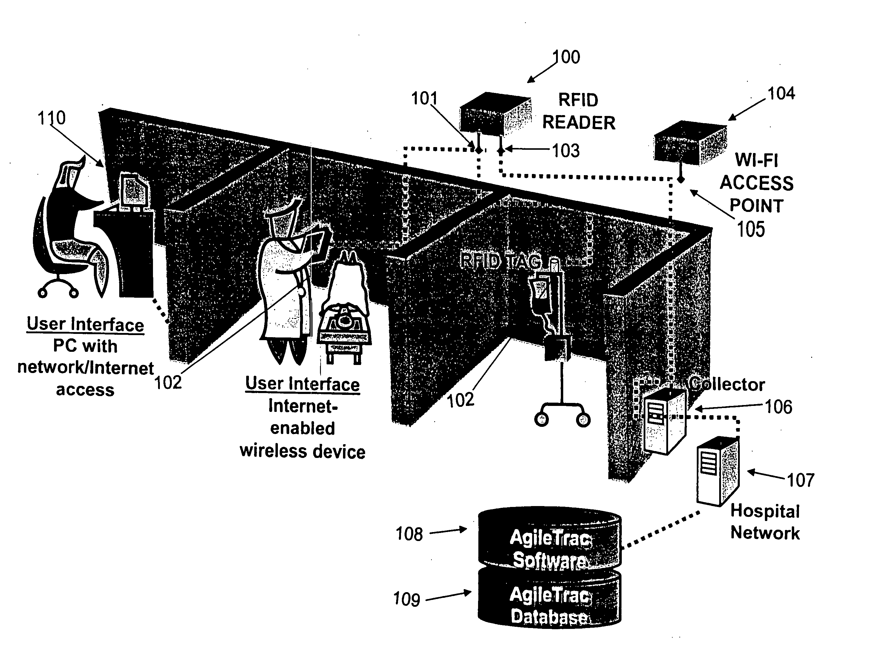 Radio frequency identification asset management system and method