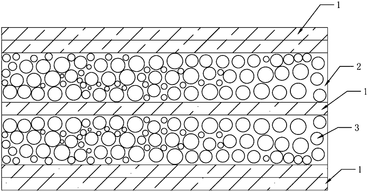 A kind of preparation technology of fiber mat and fiber mat