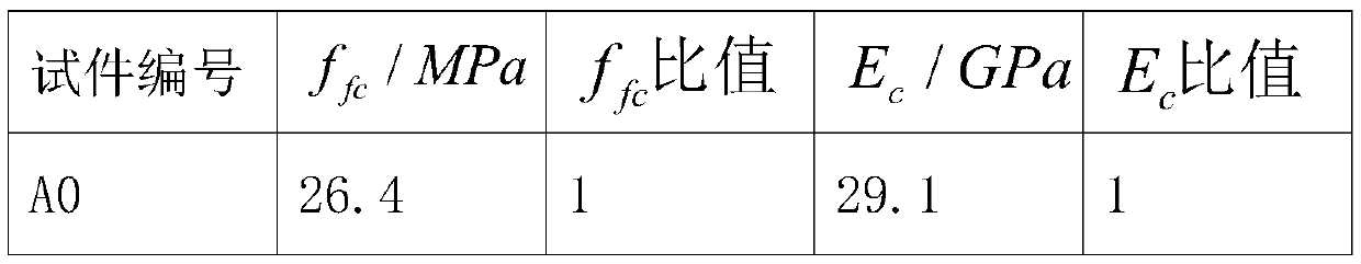 Pressure-resistant polypropylene fiber concrete with mixed crude and fine fibers and preparation method of pressure-resistant polypropylene fiber concrete