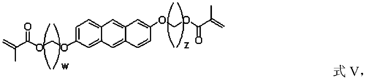 Liquid crystal reactive monomer and liquid crystal panel