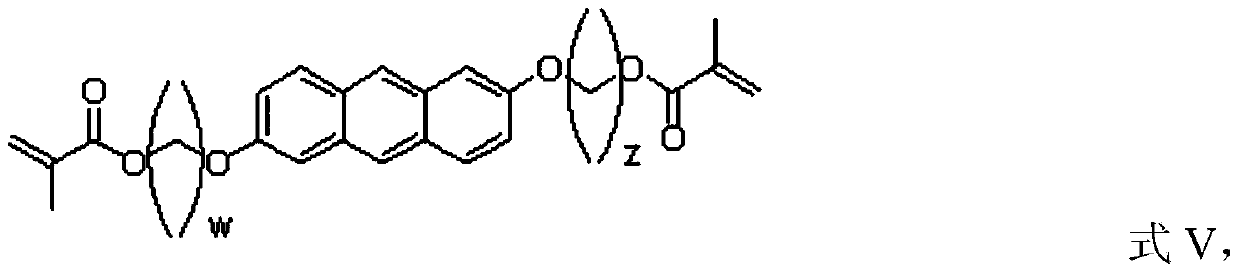 Liquid crystal reactive monomer and liquid crystal panel