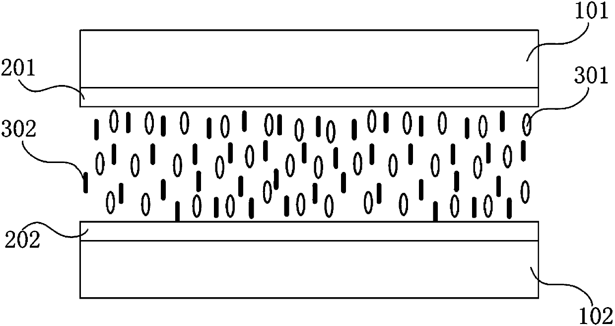 Liquid crystal reactive monomer and liquid crystal panel