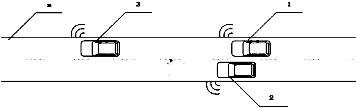 Unmanned vehicle emergency vehicle avoidance capacity test method and test field