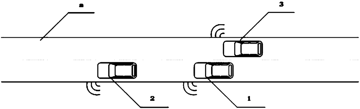 Unmanned vehicle emergency vehicle avoidance capacity test method and test field