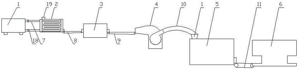 Method and equipment for drying and fermenting feed at low temperature