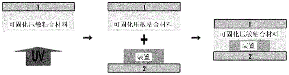 Photocurable adhesive film for organic electronic device seal, organic electronic device, and method for sealing same