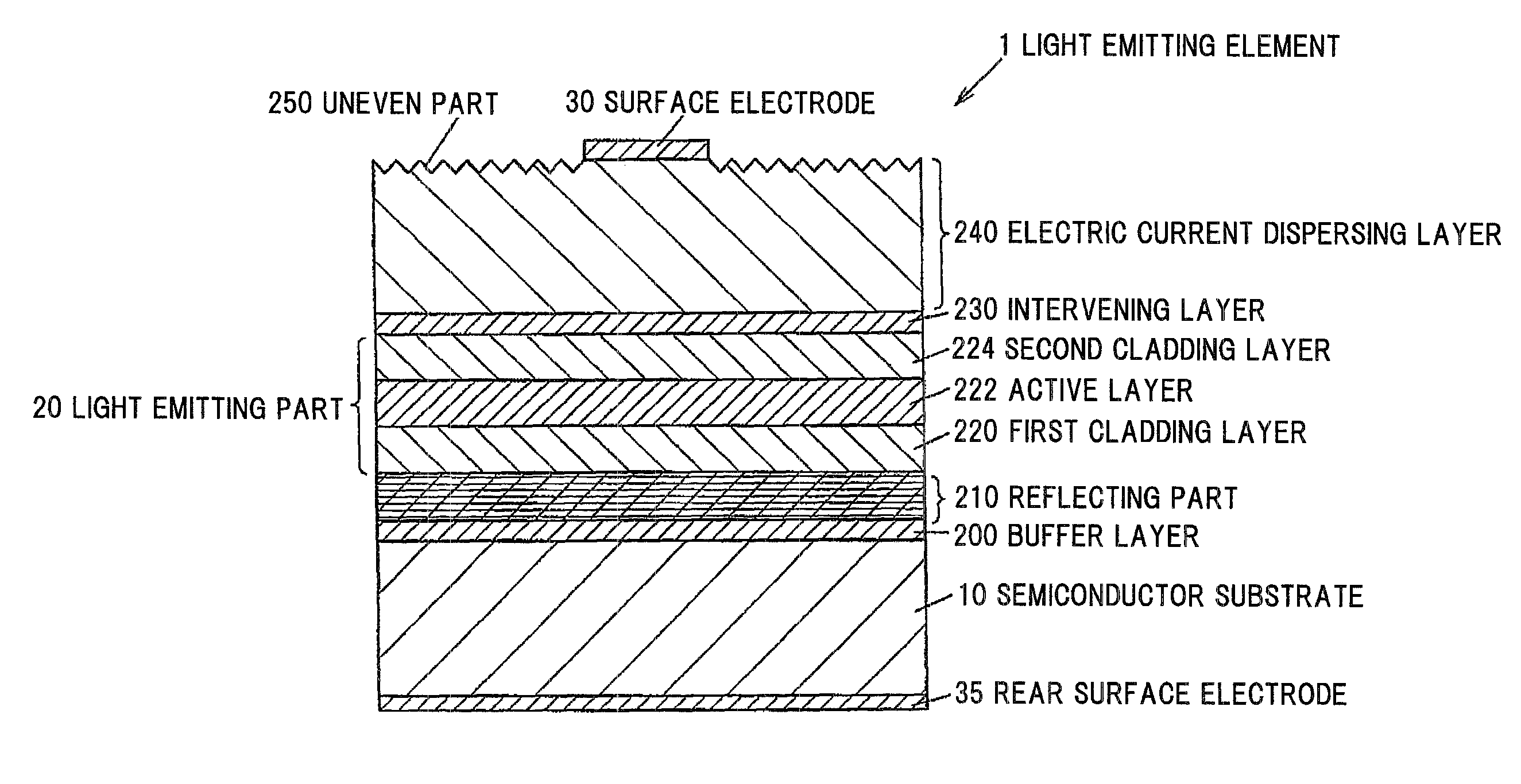 Light emitting element