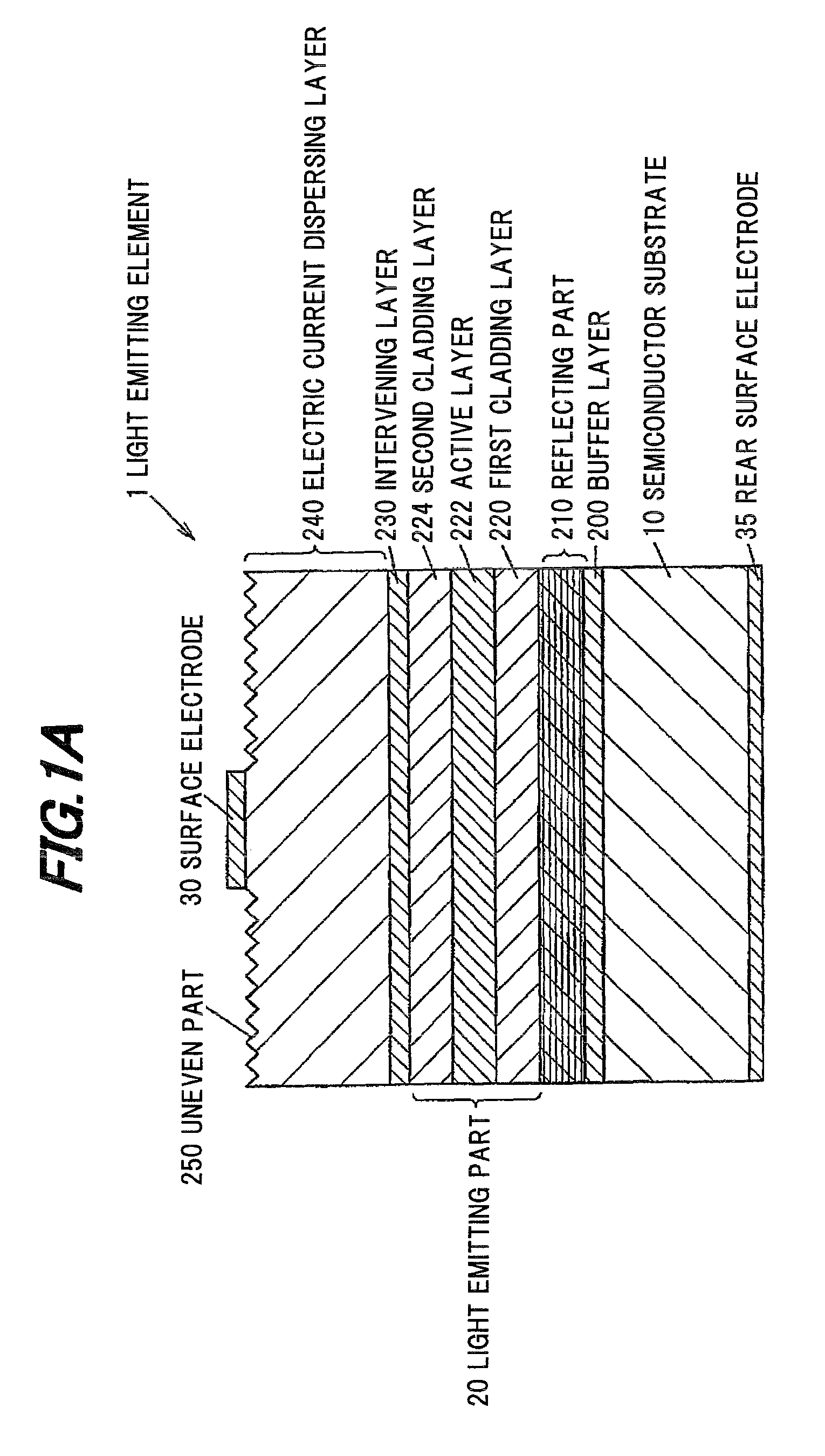 Light emitting element