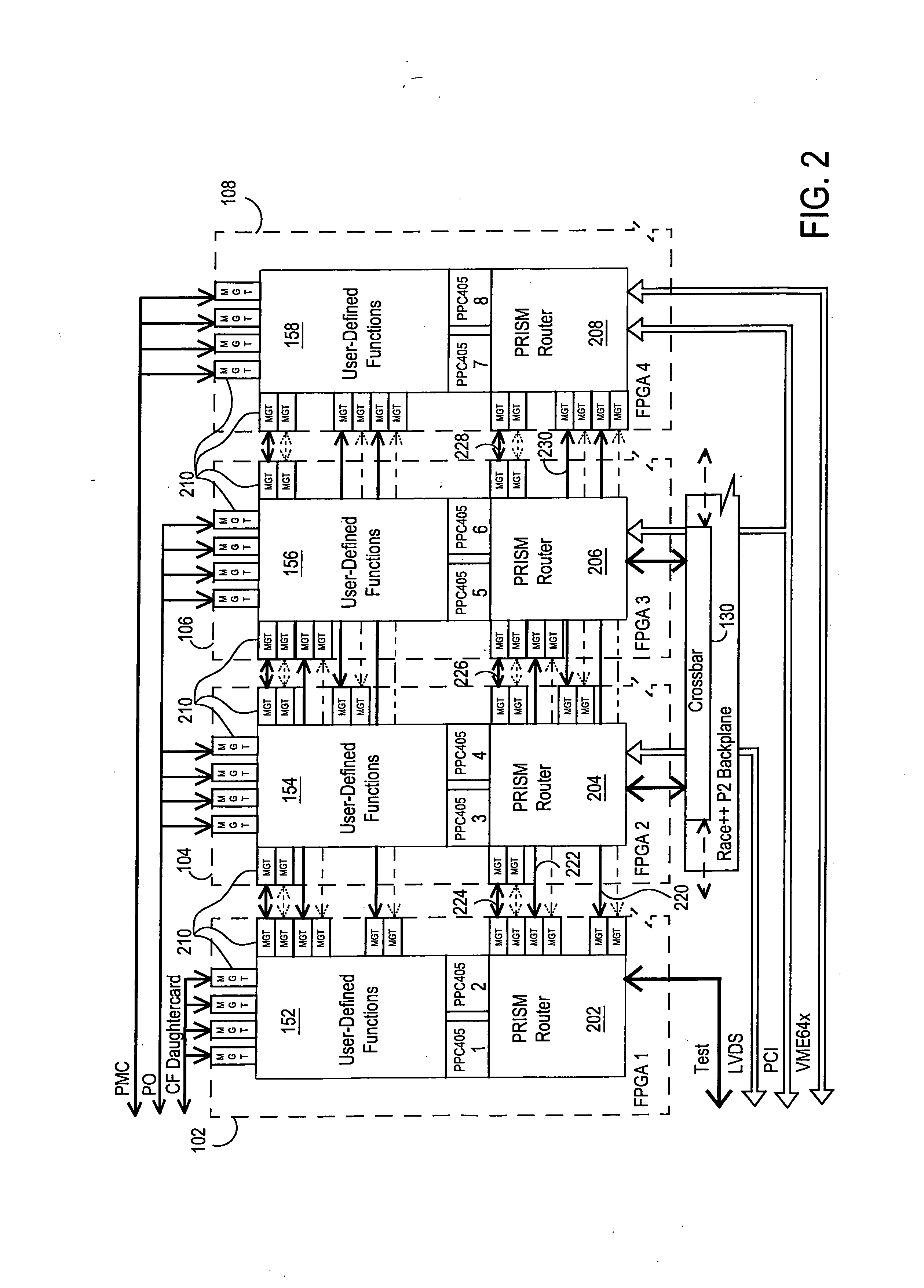 Systems and methods for writing data with a FIFO interface